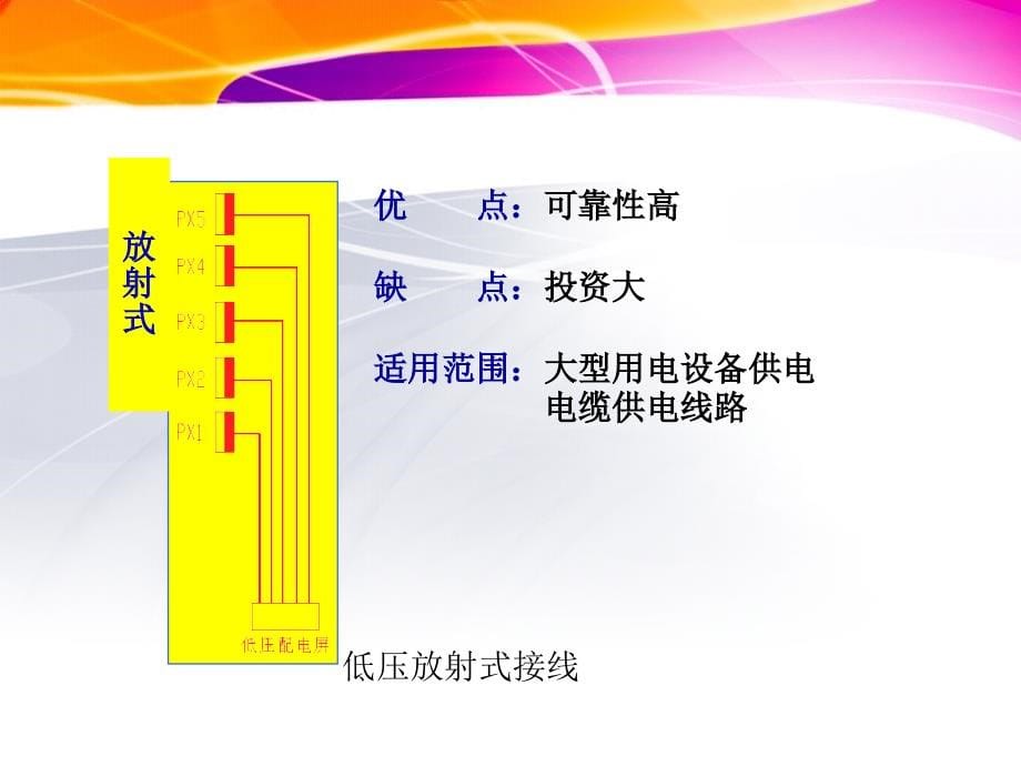 建筑供配电系统(低压部分)8.28_第5页