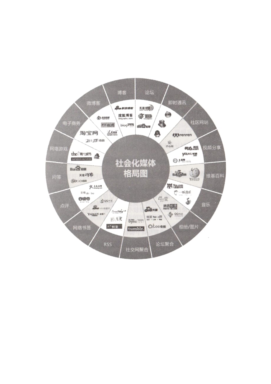 第一创业投资浪潮再起._第4页