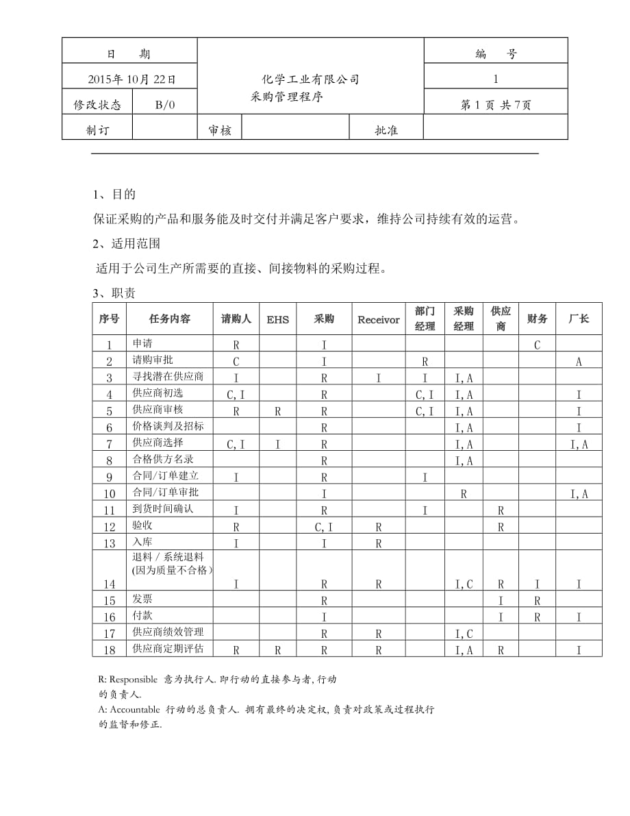 采购管理程序._第3页