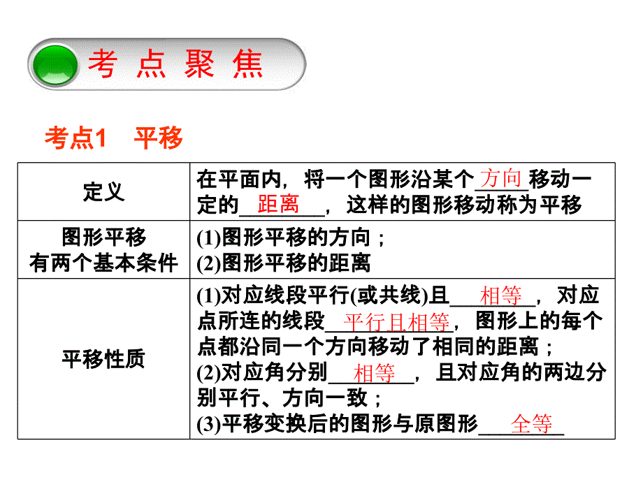 201510平移与旋转(修)剖析_第2页