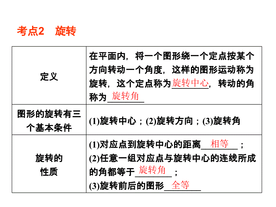 201510平移与旋转(修)剖析_第3页