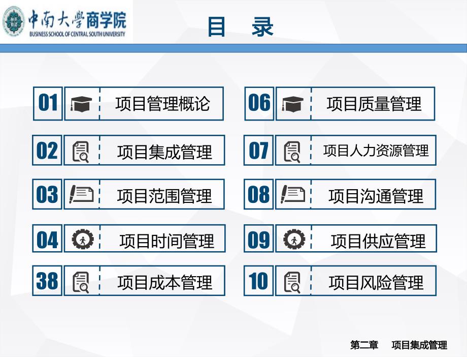 项目管理第五章.._第2页