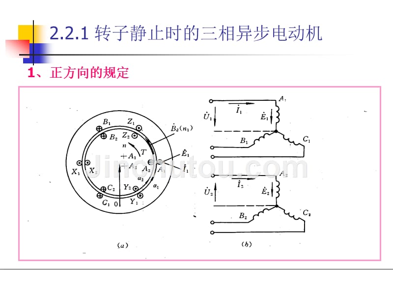 项目2.2三相交流异步电动机参数的测试_第3页