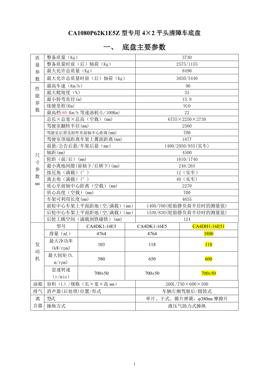 ca1080p62k1e5z型专用42平头清障车底盘改装手册_第4页