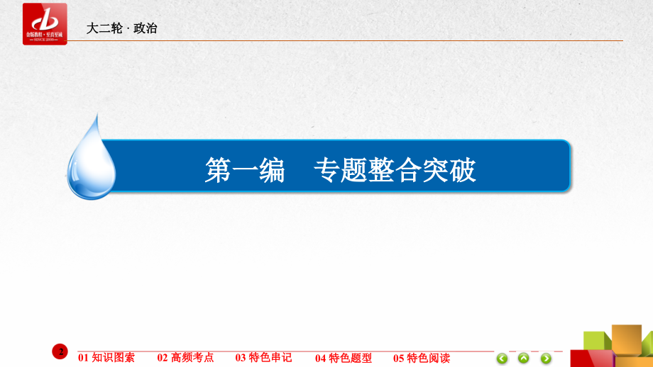 2016高考政治特色专题4生活与哲学特色专题概要_第2页