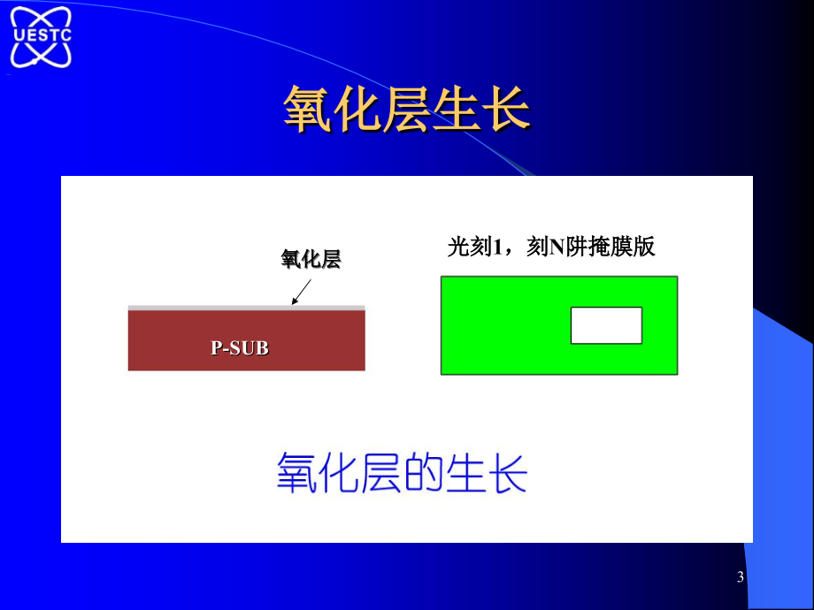 cmos工艺流程与mos电路版图举例_第3页