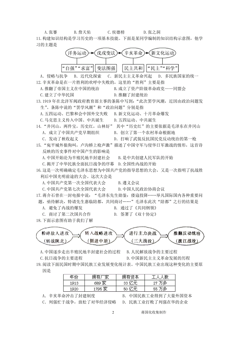 山东省泰安市2015年中考历史试题(含答案)剖析_第2页