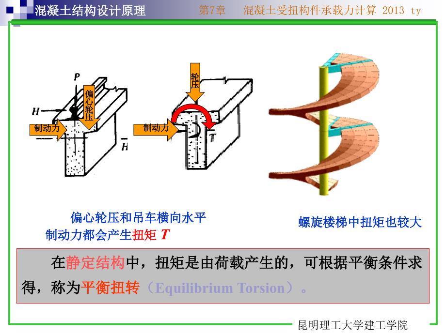 混凝土结构设计原理第7章抗扭剖析_第4页