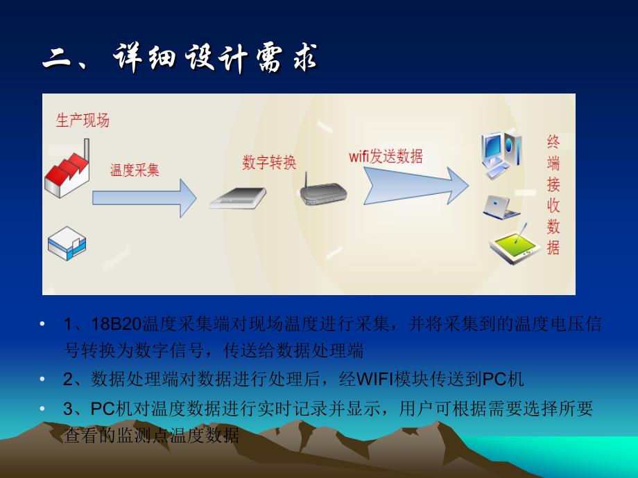 基于wifi多点温度采_第3页