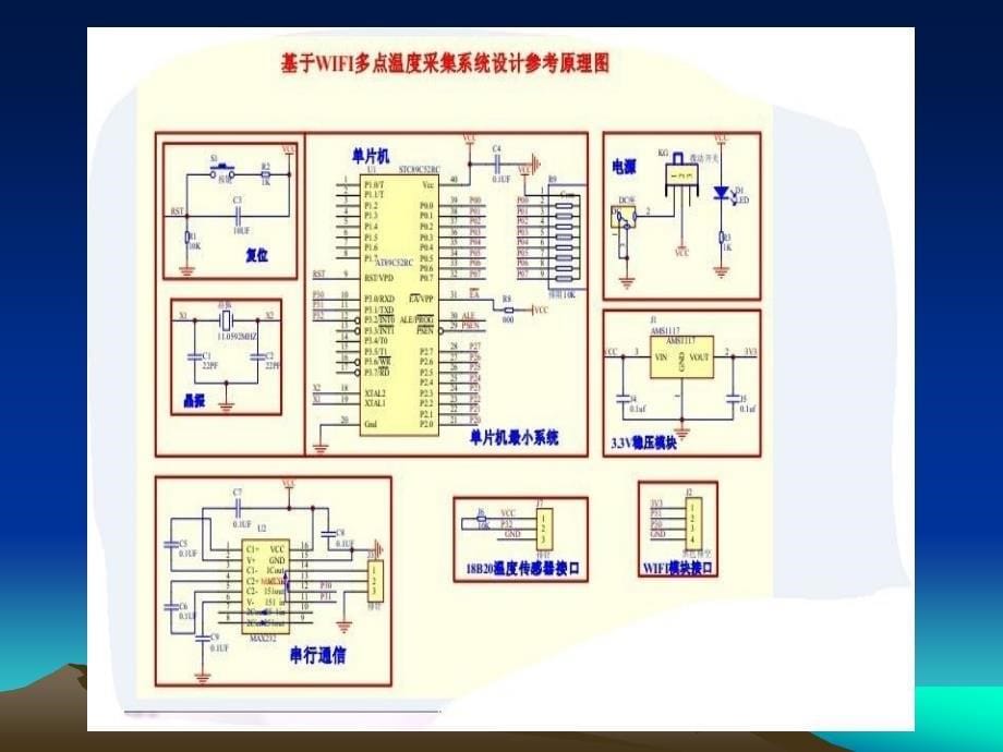 基于wifi多点温度采_第5页