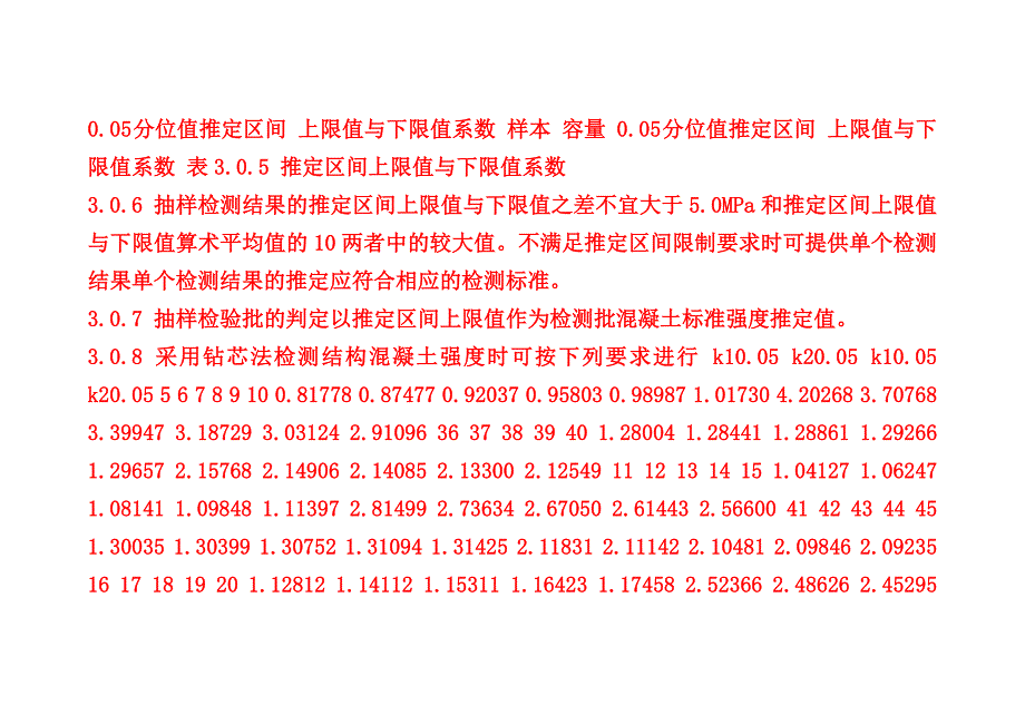 建筑工程混凝土结构实体检验技术讲义_第4页