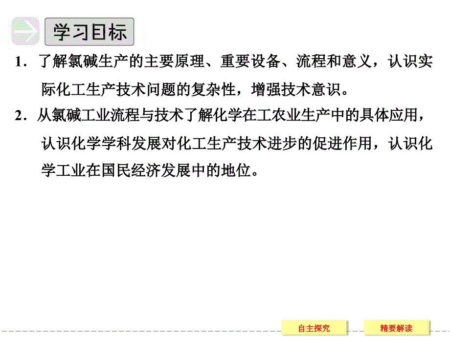 (苏教版化学选修2)2.2《氯碱生产》课件(33页)剖析_第3页