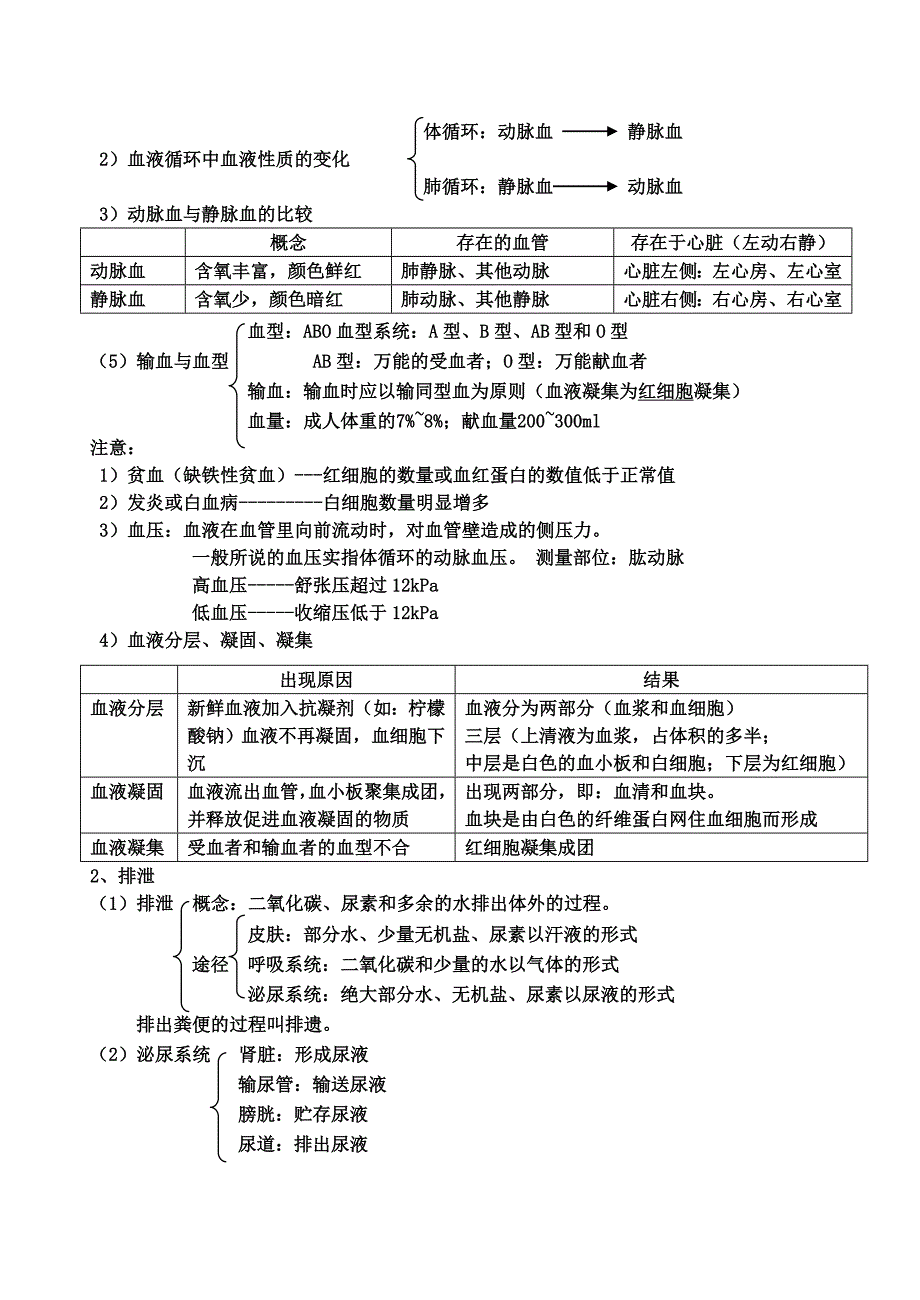 苏科版生物八年级上册期中复习提纲._第3页