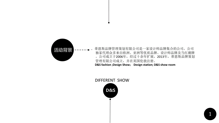 服装发布会策划方案剖析_第2页