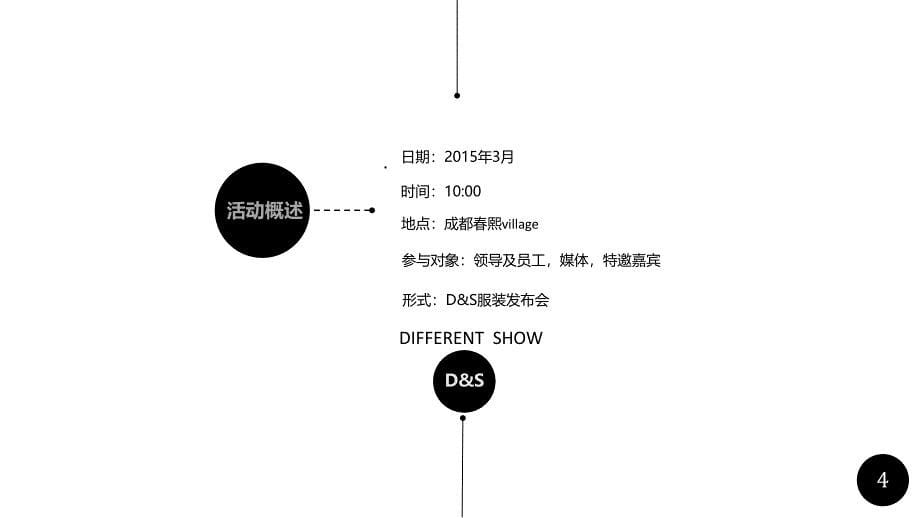 服装发布会策划方案剖析_第5页