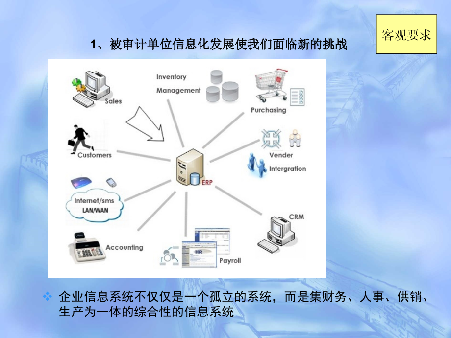 固定资产投资领域计算机审计2_第3页