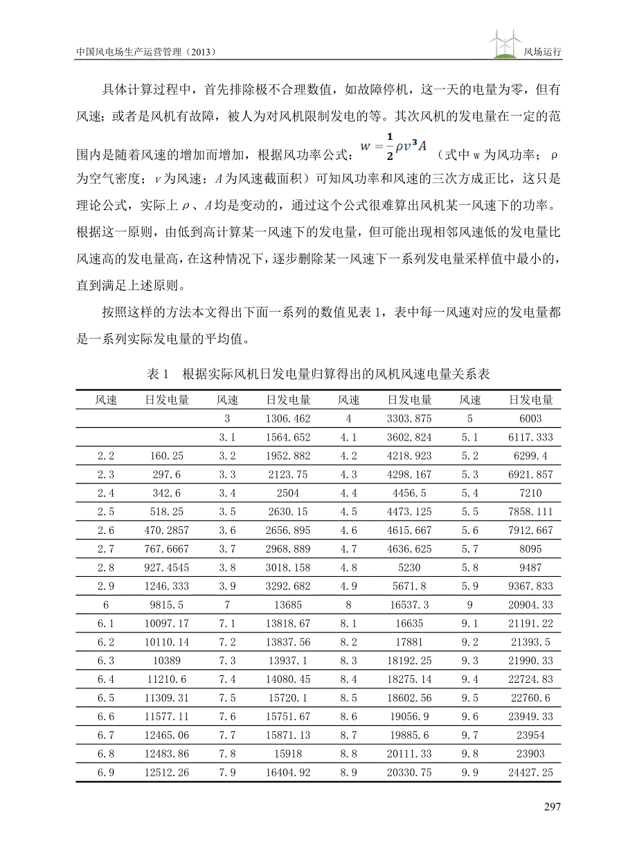风机综合功率曲线的探索分析讲义_第3页