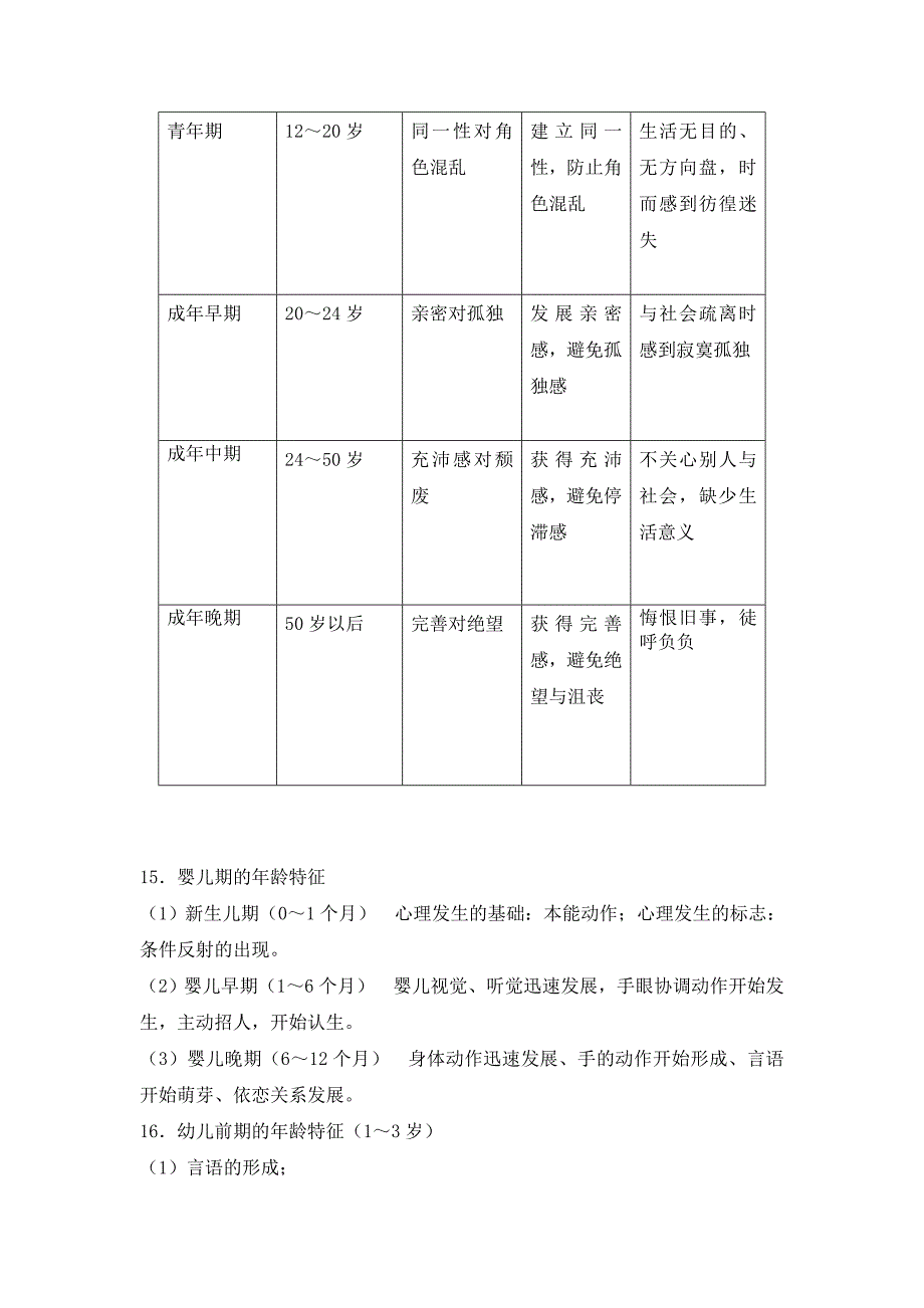 学前儿童发展._第4页