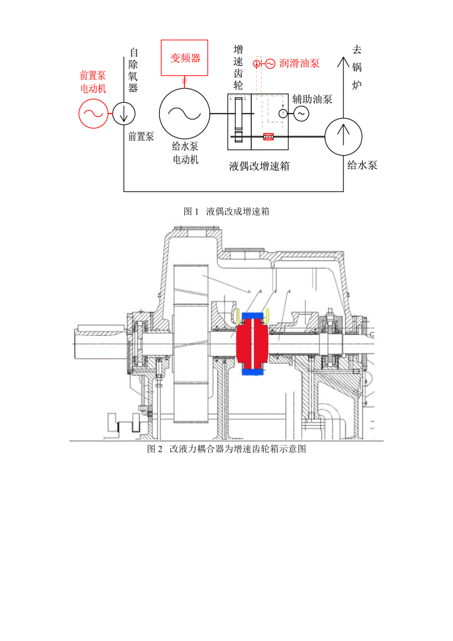 锅炉电动给水泵变频方案_第2页