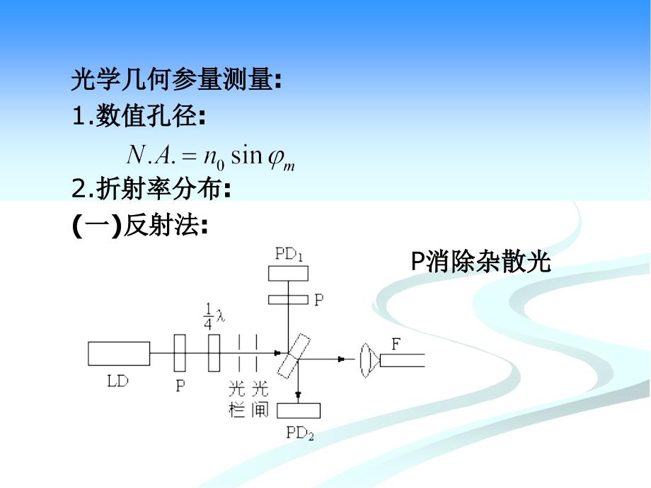 光纤的基本特性及测试1_第4页