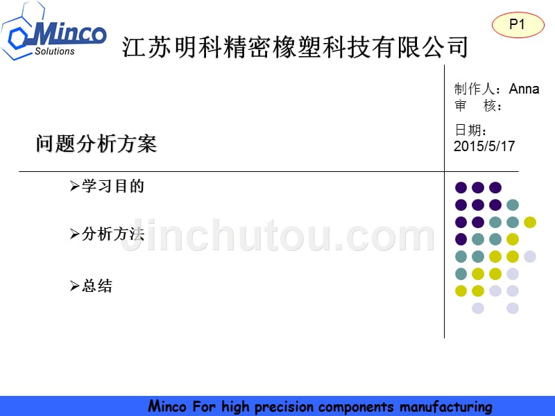 问题分析方案剖析._第1页