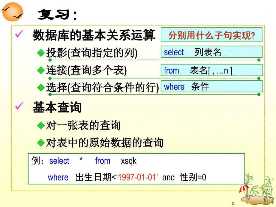 第19讲视图和索引剖析_第2页