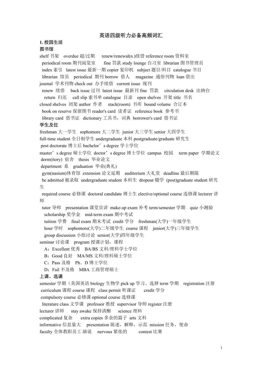 听力高频词汇10剖析_第1页