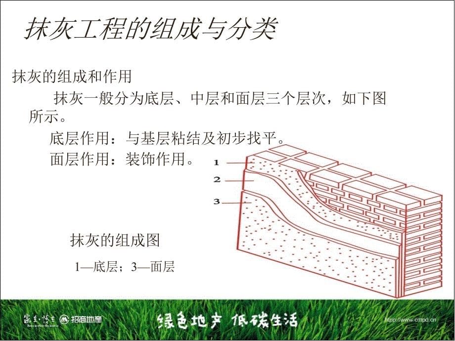 银开公司抹灰工艺培训资料.._第5页