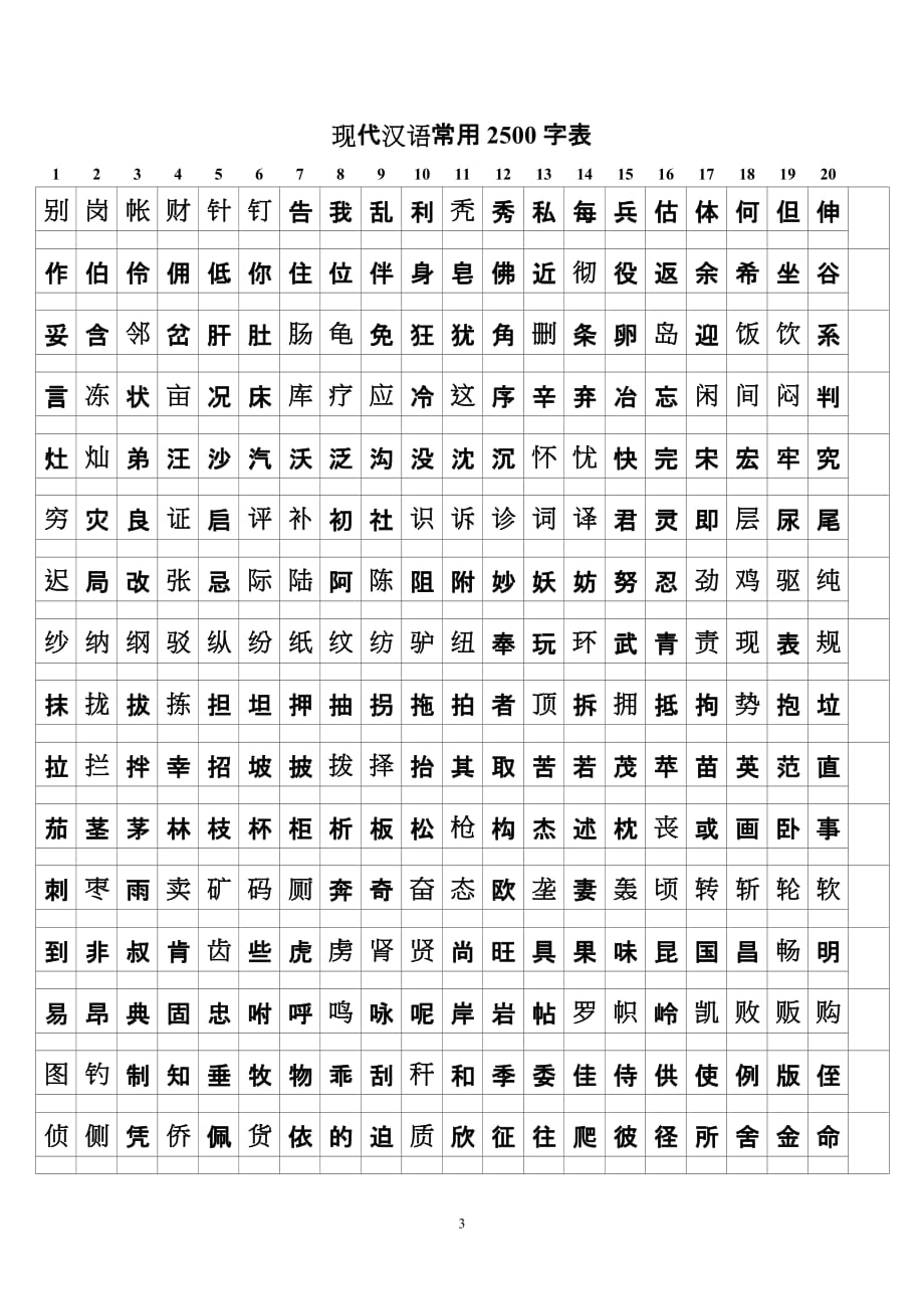 2500常用字识字表剖析_第3页