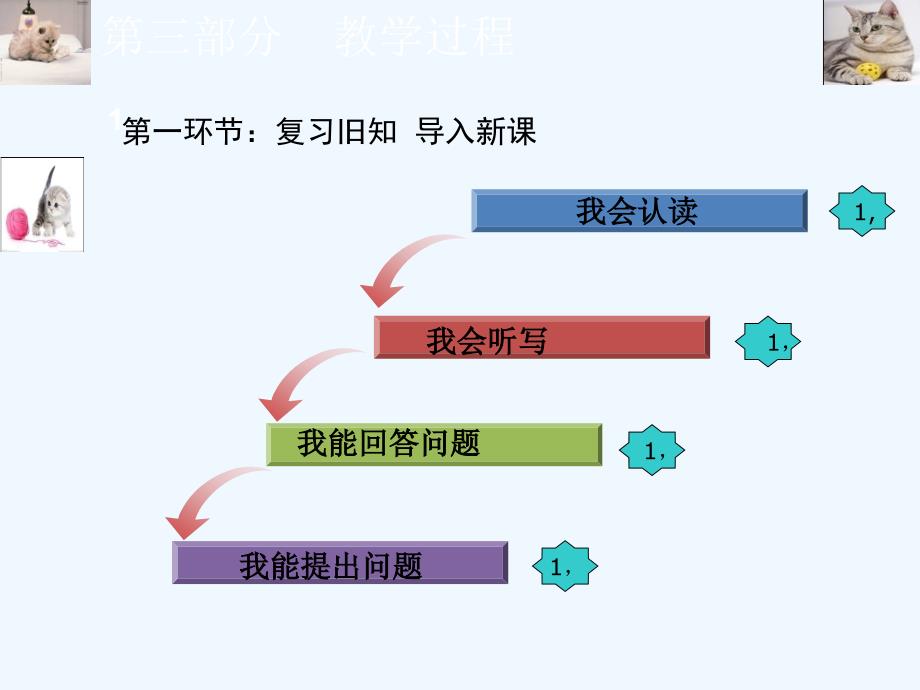 人教版本四年级语文上册《猫》_第4页