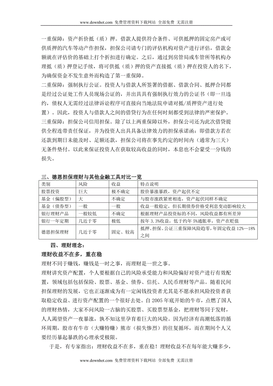 投资担保公司需要培训内容._第3页