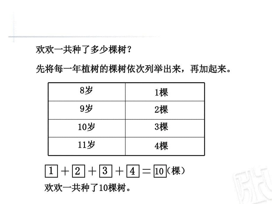 第11课时：表格列举法西小学校高红梅剖析_第5页