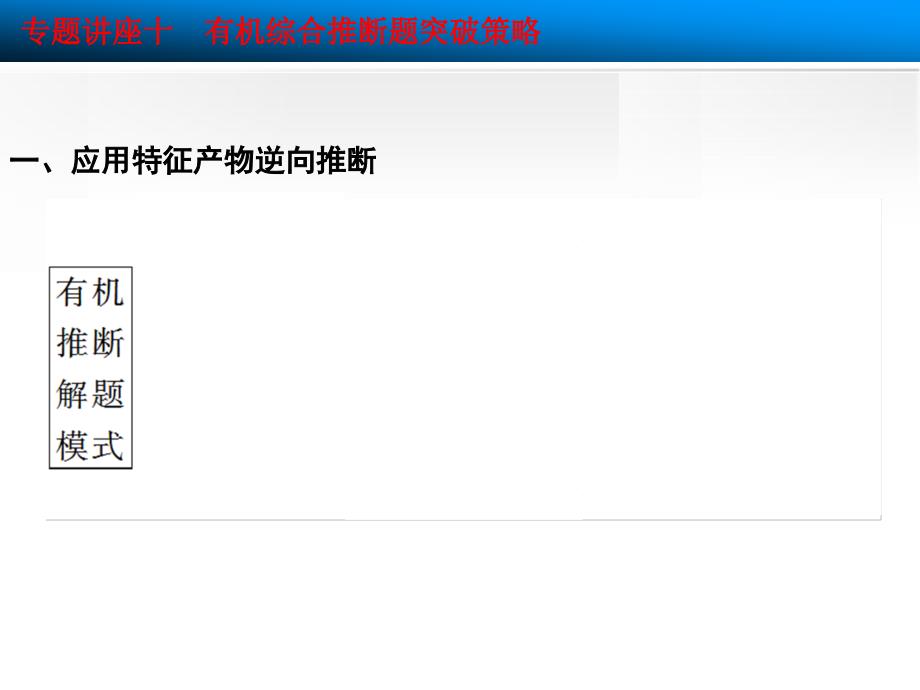 专题讲座十有机综合推断题突破策略剖析_第2页