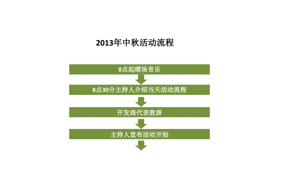 百庆尚西国际中秋活动执行方案20130916._第4页