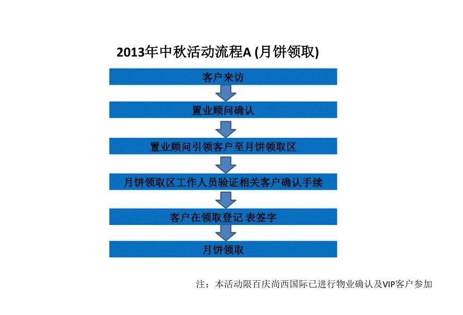 百庆尚西国际中秋活动执行方案20130916._第5页