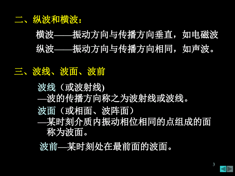 大学物理振动和波4_第3页