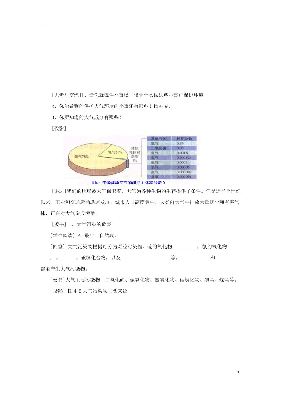 2015年高中化学改善大气质量第1课时教案新人教版选修1概要_第2页