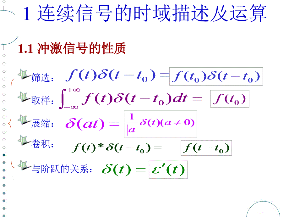 总复习(信号与线性系统必过知识点)._第4页