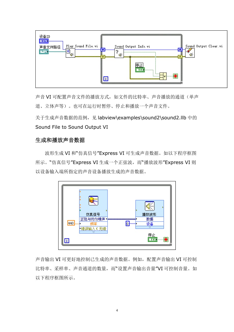 声音处理相关vi剖析_第4页