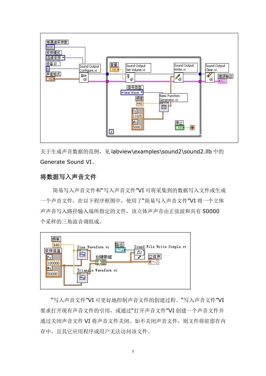 声音处理相关vi剖析_第5页