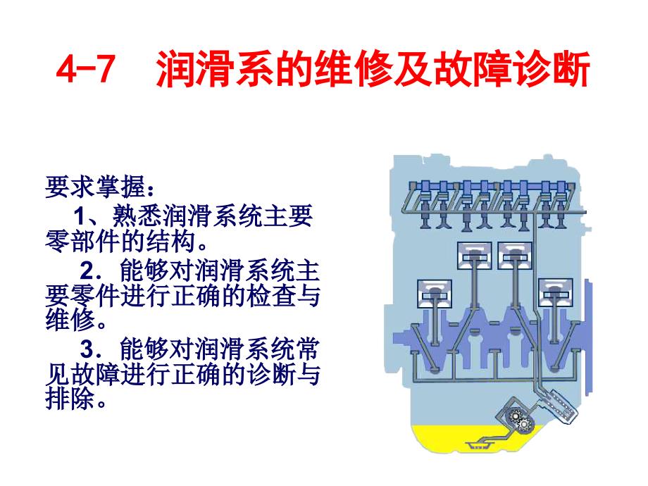 发动机润滑系的故障诊断与维修_第1页