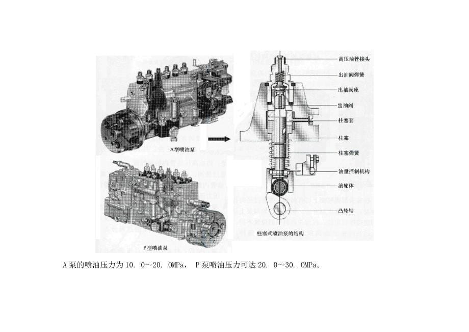 第八章柴油机燃油系统的结构与维修讲义_第5页