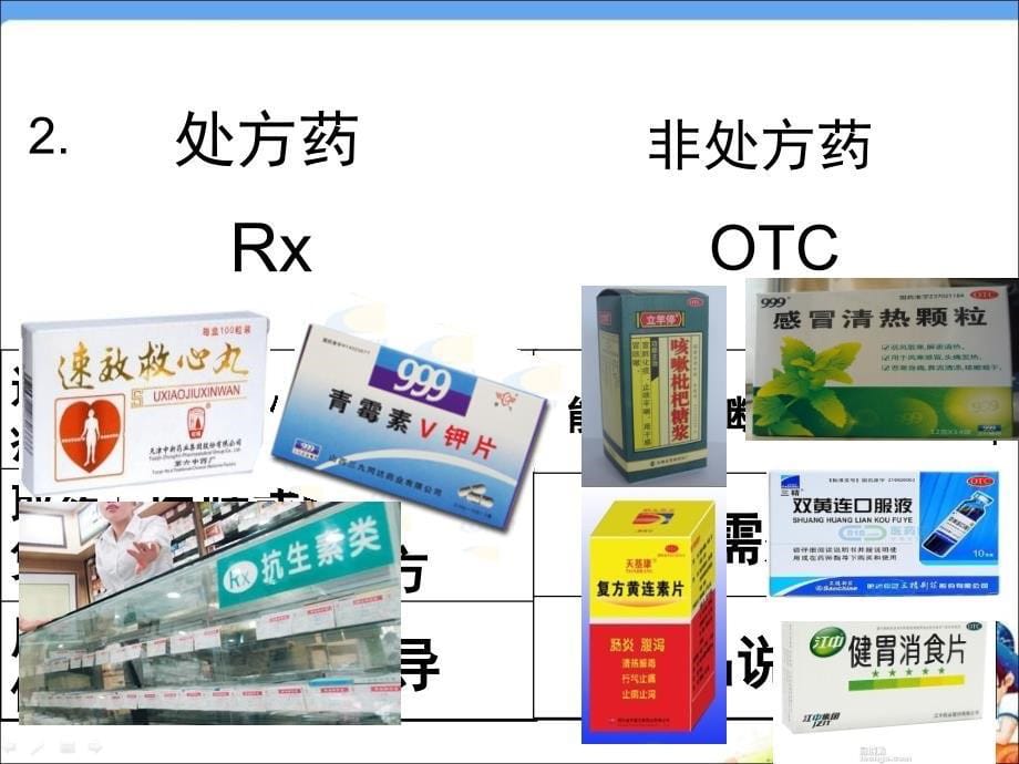 《用药和急救》参考课件1_第5页