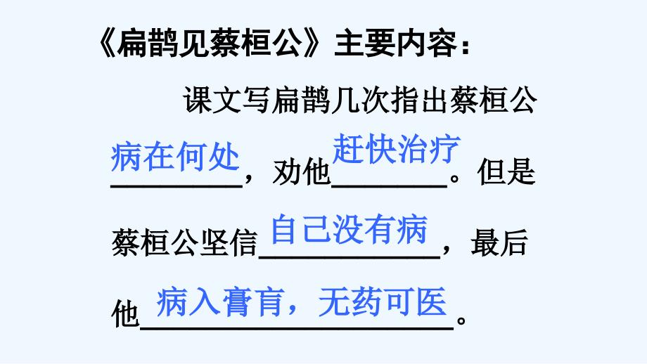 （精品）人教版语文四年级下册《扁鹊治病》课件_第4页