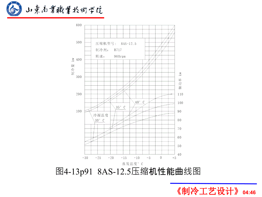 制冷方案的制定_第4页