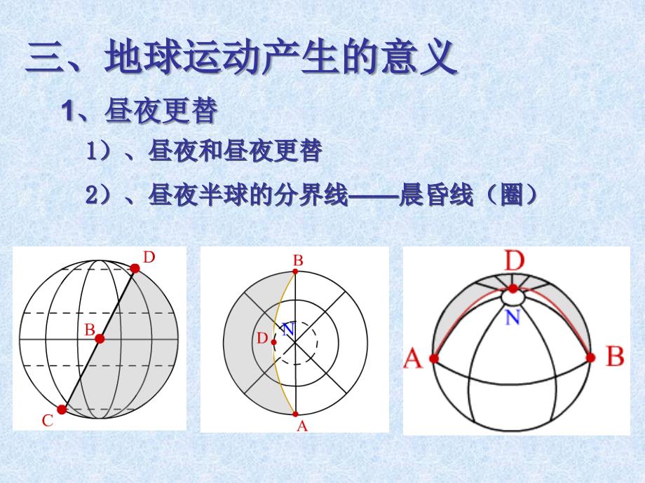 地理复习地球运动专题_第4页