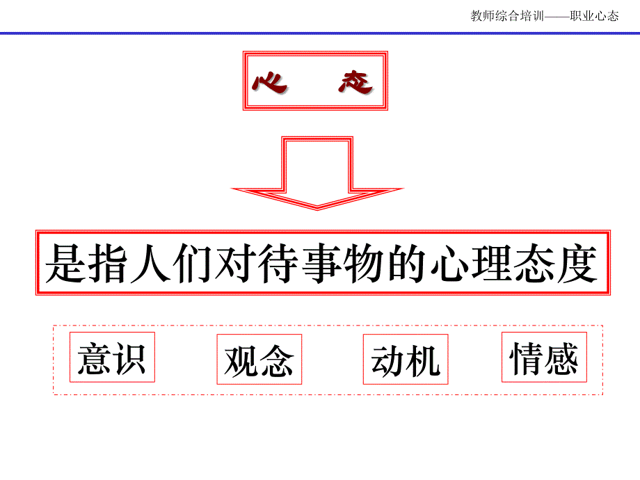 教师积极心态培训.._第3页