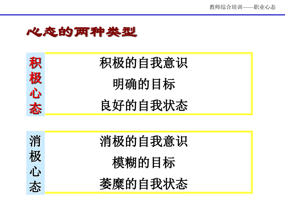 教师积极心态培训.._第4页