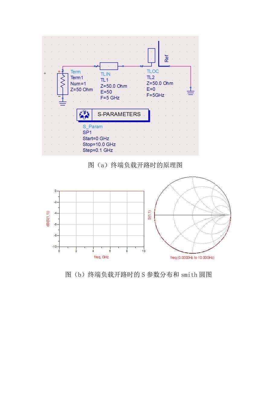 基于ads软件的传输线理论仿真设计与分析12-3_第5页