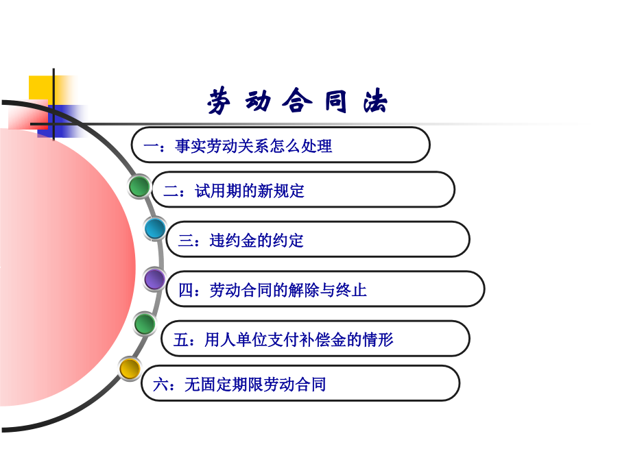 劳动合同法及实施条例2015_第2页